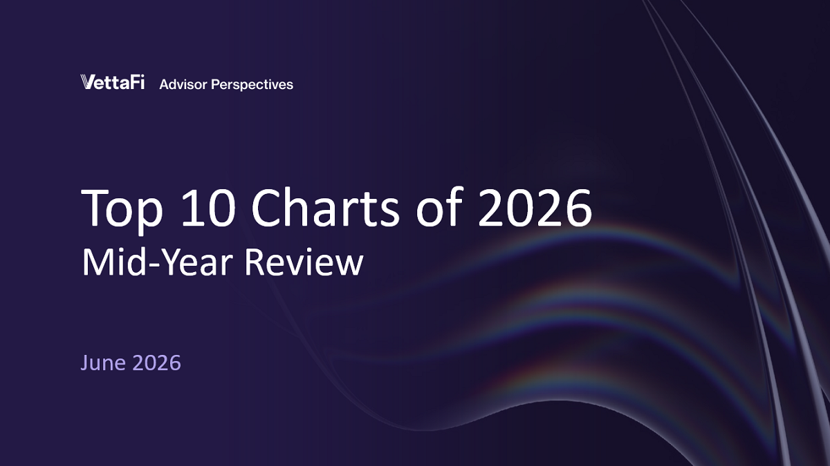 Top 10 Charts of 2026: Mid-Year Review Thumbnail Chart