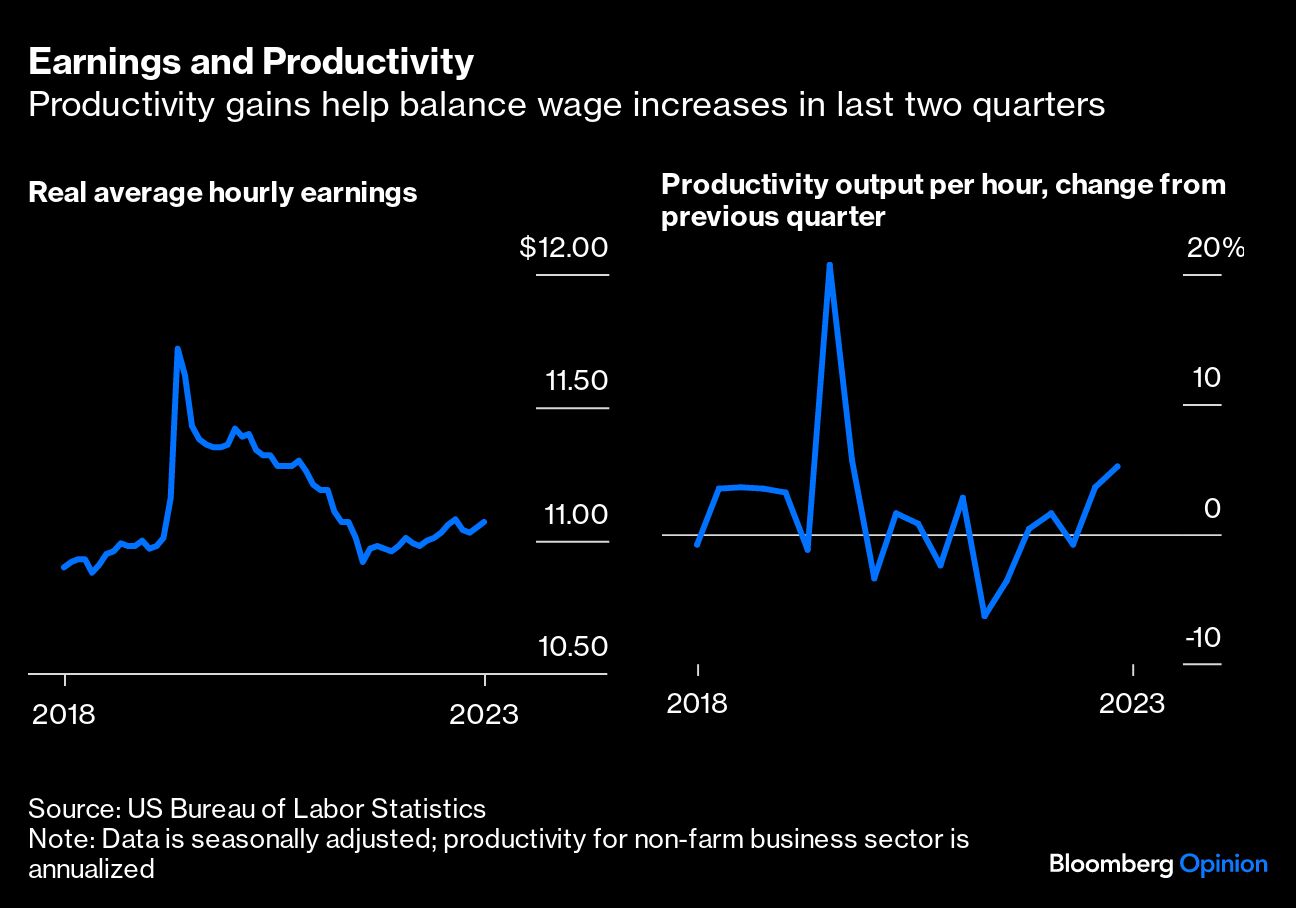 Earnings and Productivity