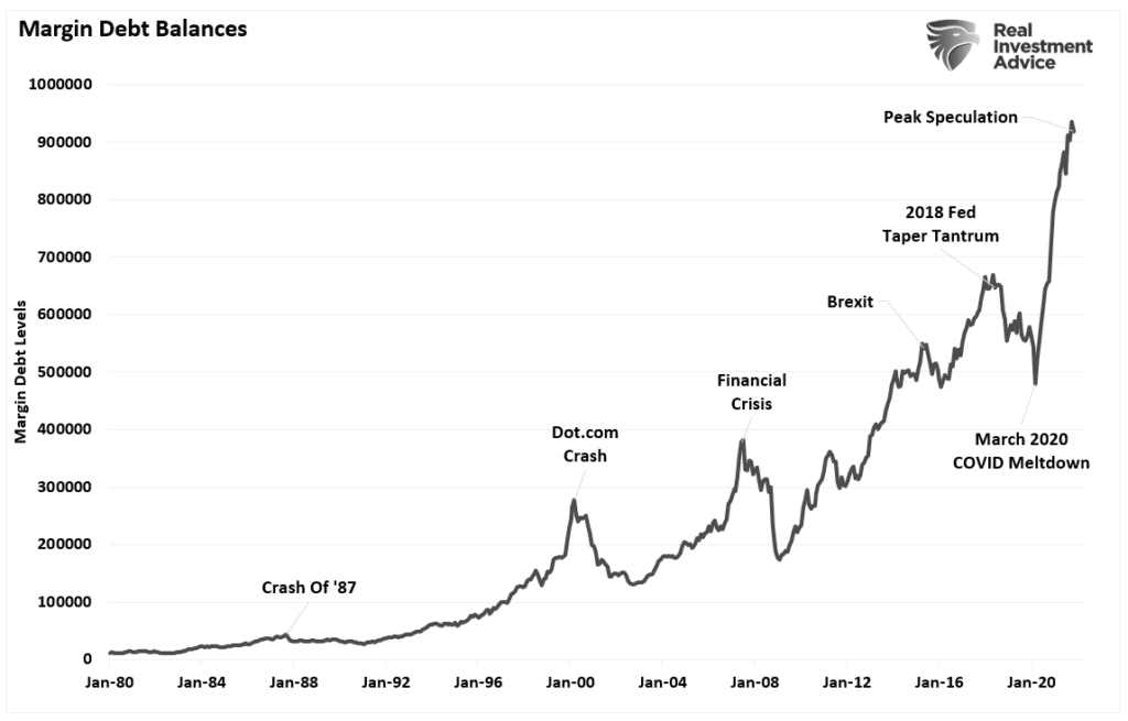 Grantham, Grantham: We’re In An Epic Bubble