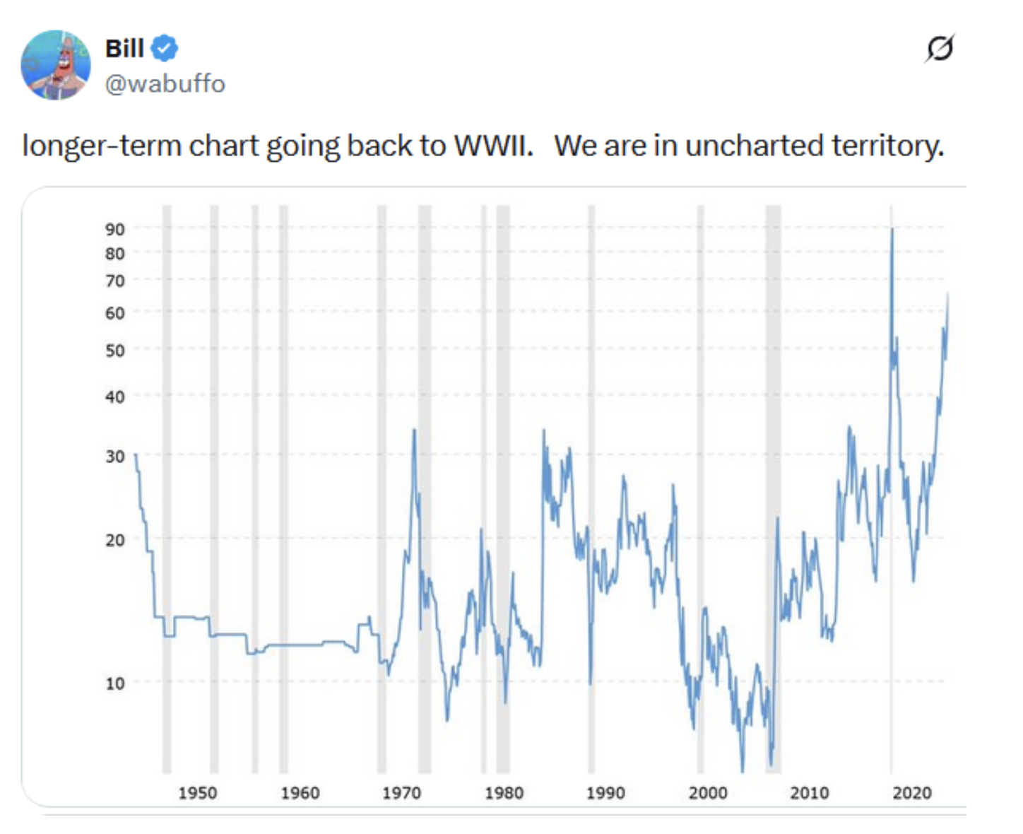 Bill tweet