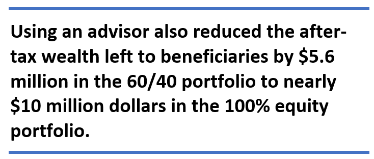 advisor