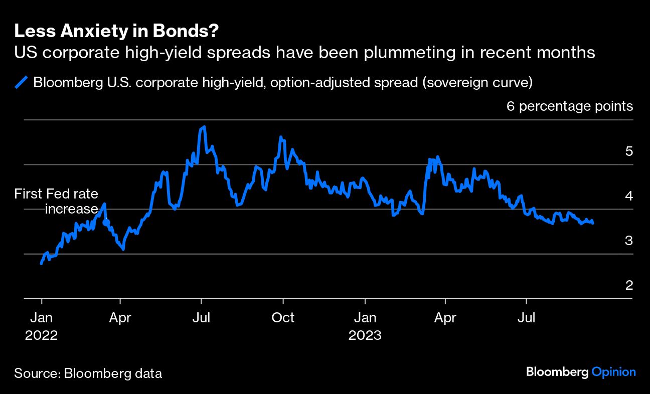 Less Anxiety in Bonds