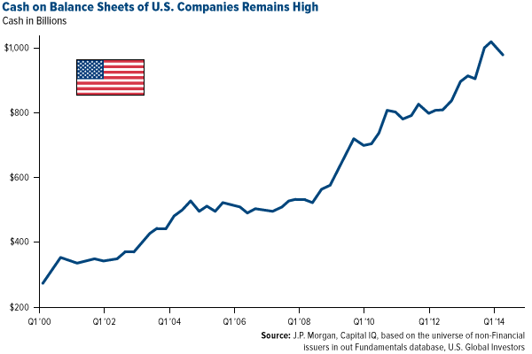 Margins-Are-Stabilizing-And-Set-To-Recover