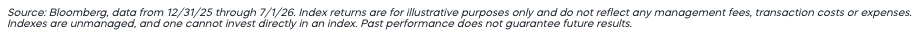 source