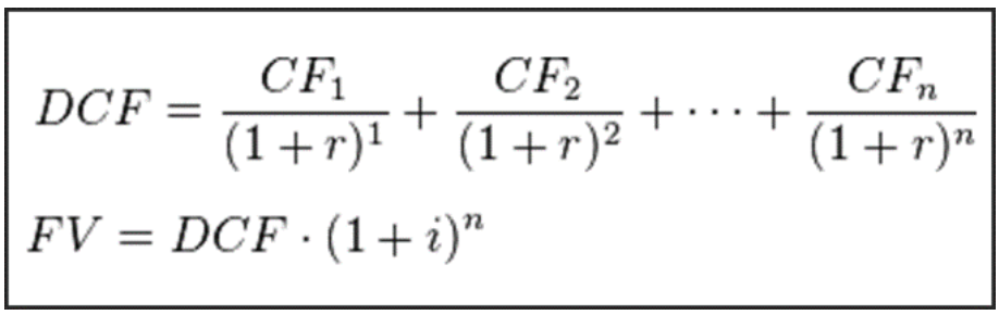 formula