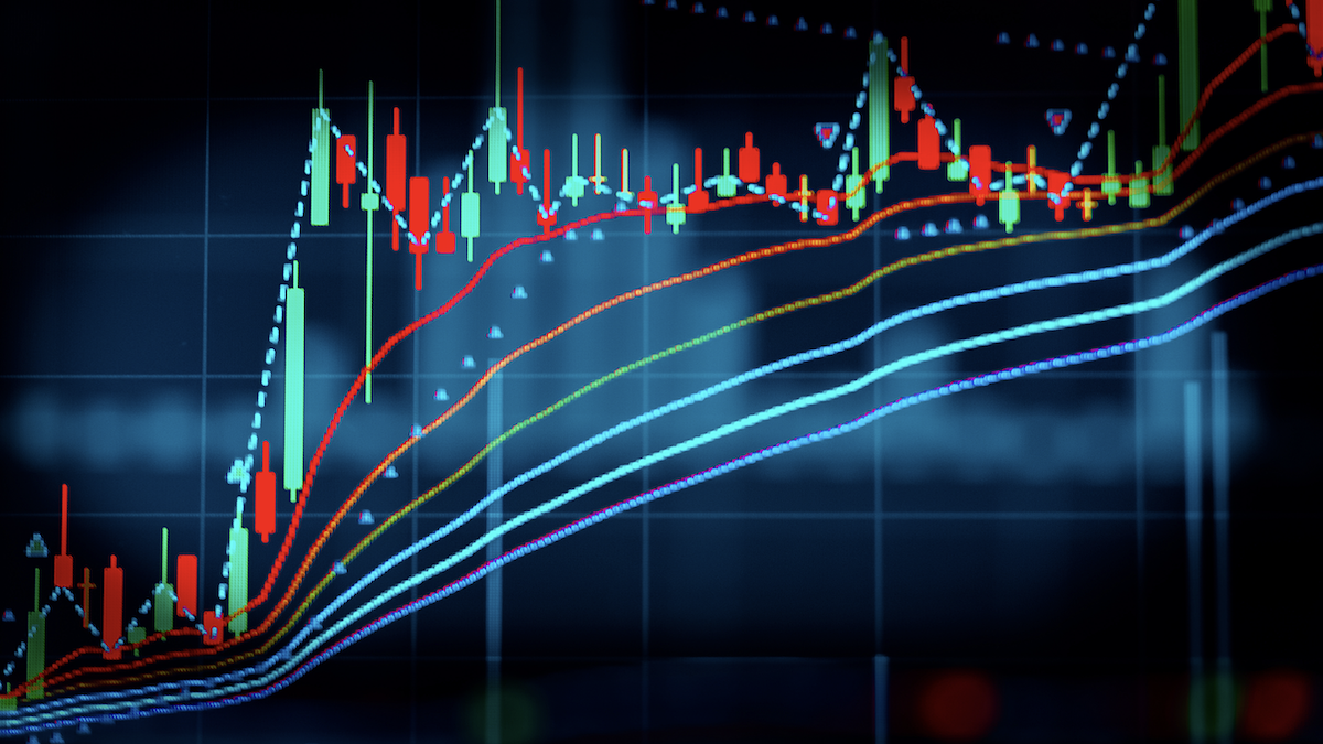 bond market