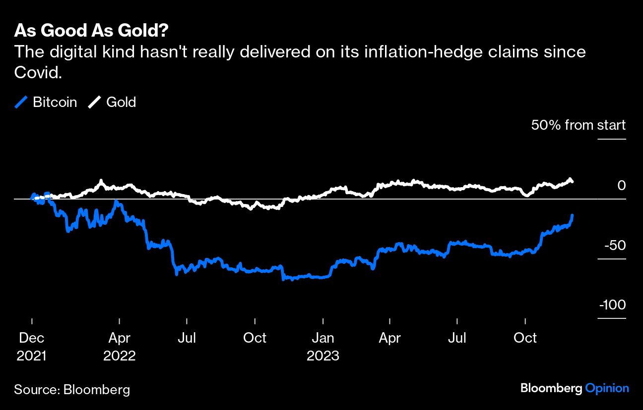 As Good As Gold