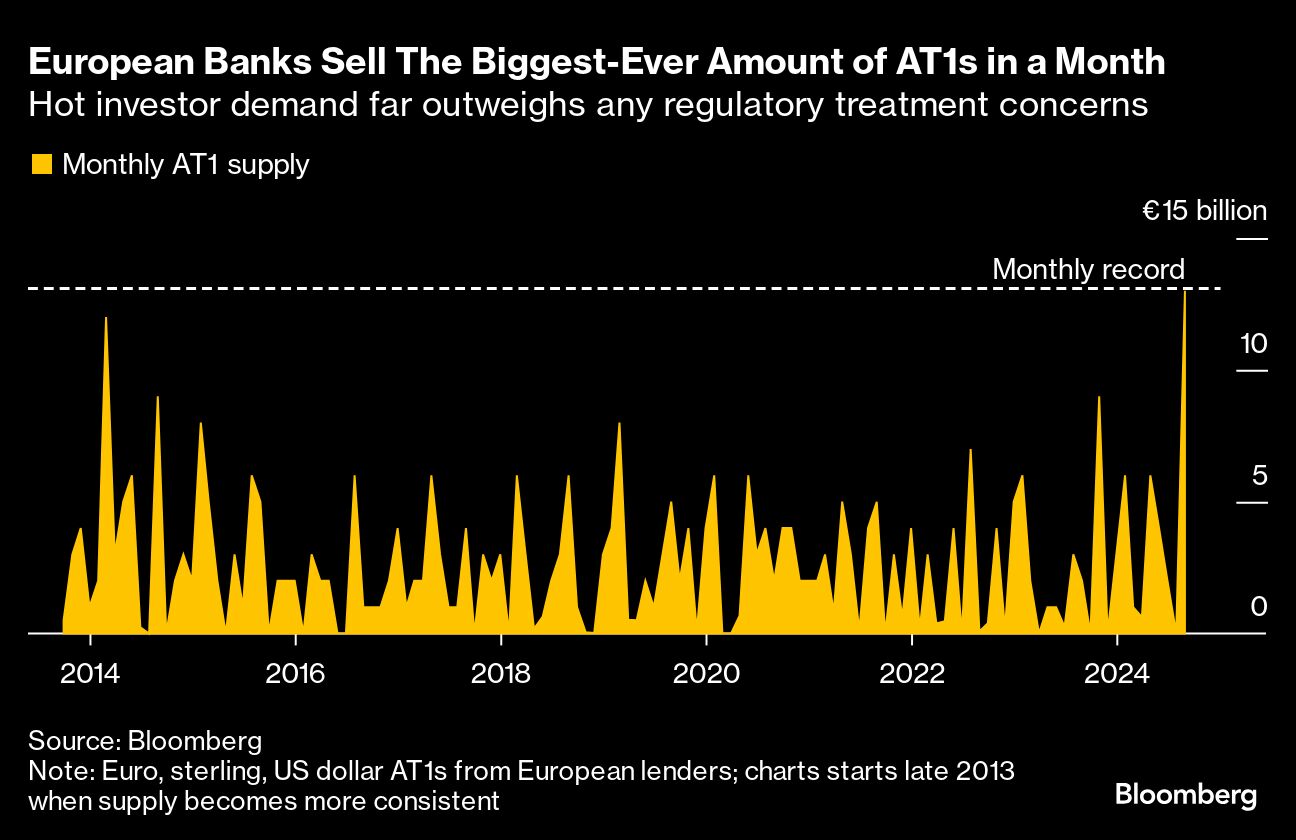 EUROPEAN BANKS