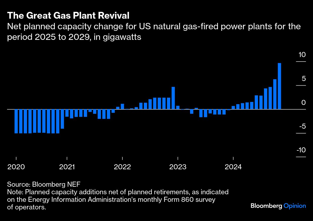 great gas