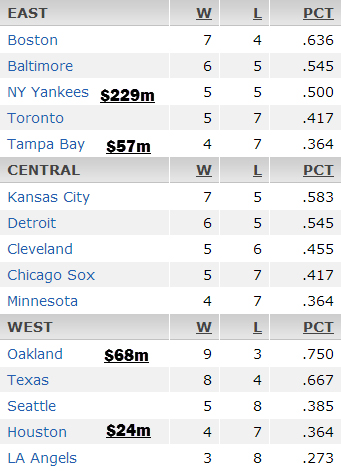 &ldquo;baseballwk1&rdquo;