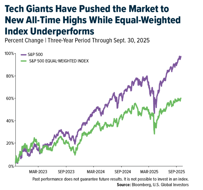 tech giants
