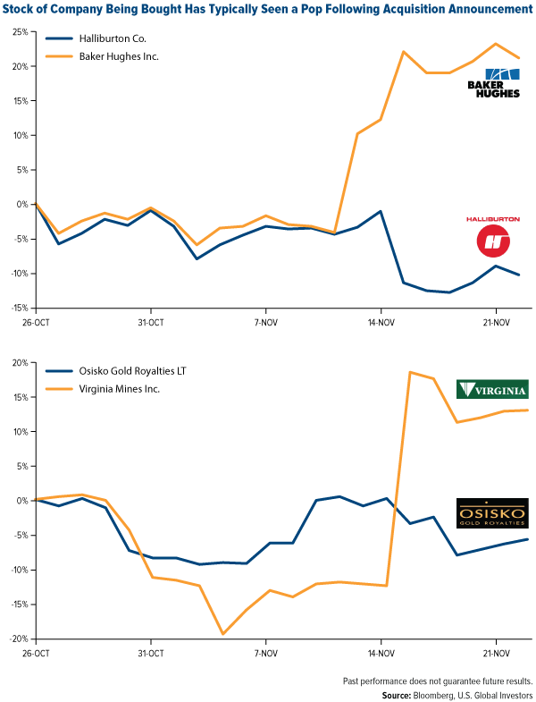 Silver-Fabrication-Demand-Has-Shifted-Toward-Electronics