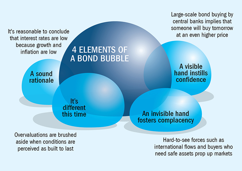 18_Bubbles_3W78_v2