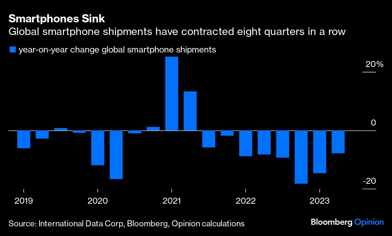 Smartphones Sink