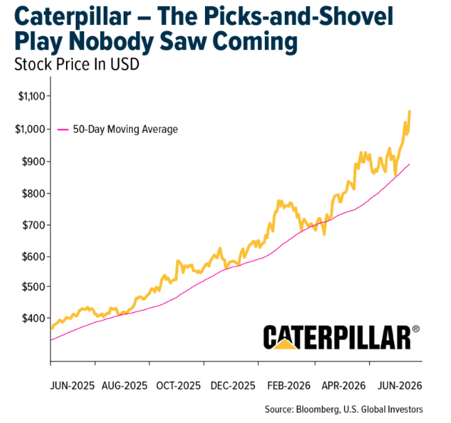 caterpillar-picks