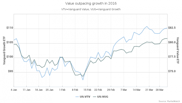 MW-EJ097_value__20160331101952_ZH