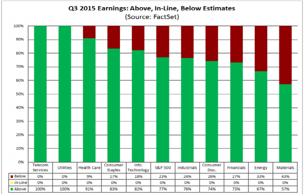 factset