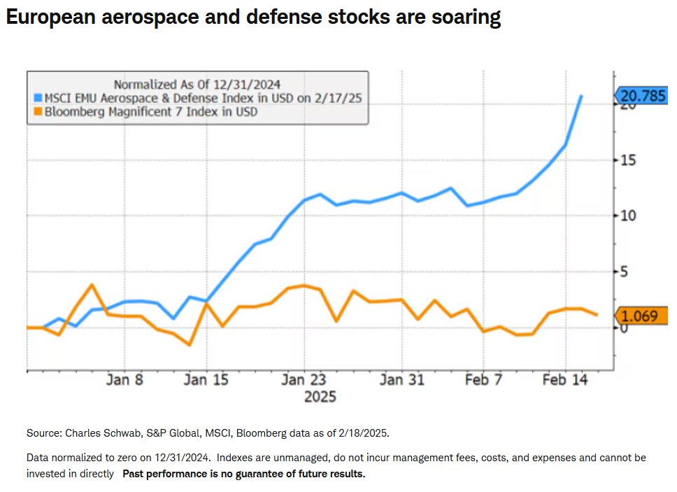 european aerospace