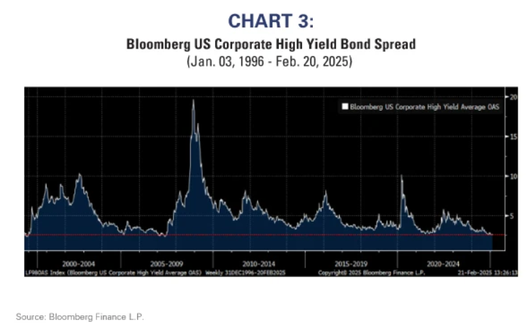 Bloomberg