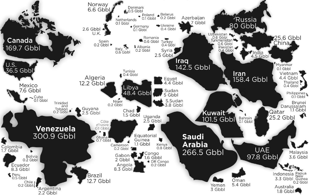 Exhibit 3: Crude oil reserves by country (billion barrels) 