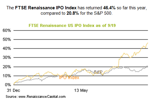 &ldquo;FTSE&rdquo;
