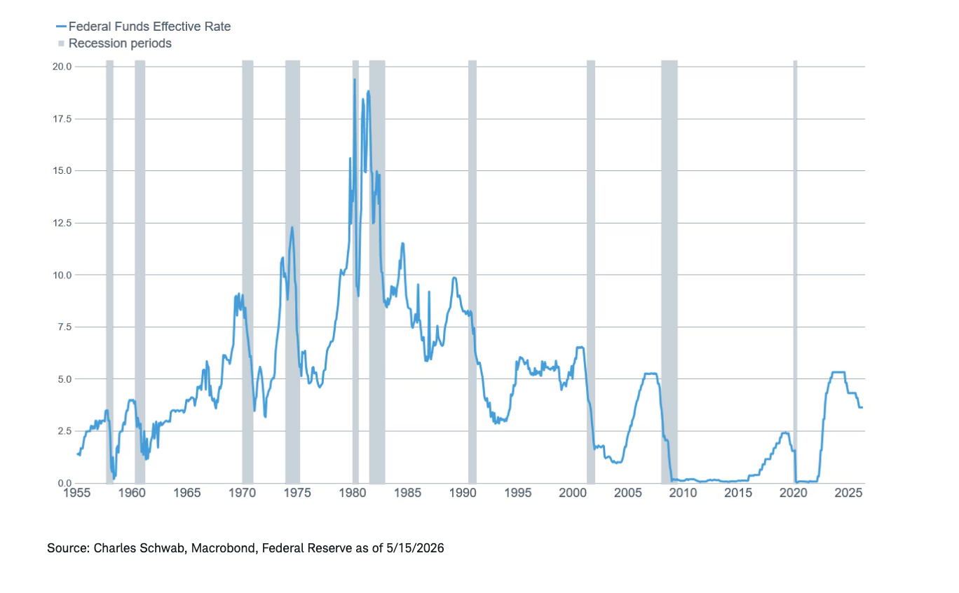 Lighter rates a heavy lift