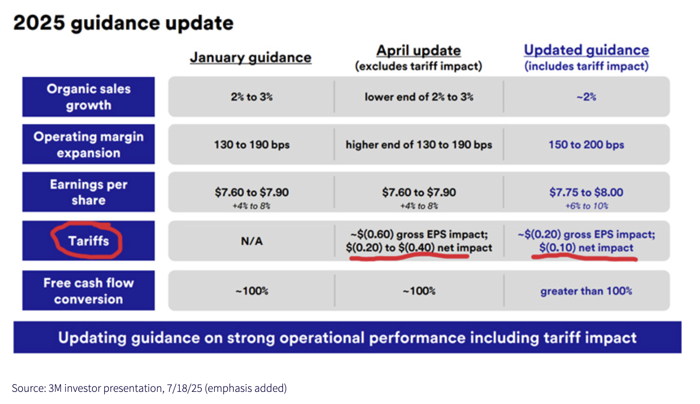 guidance update