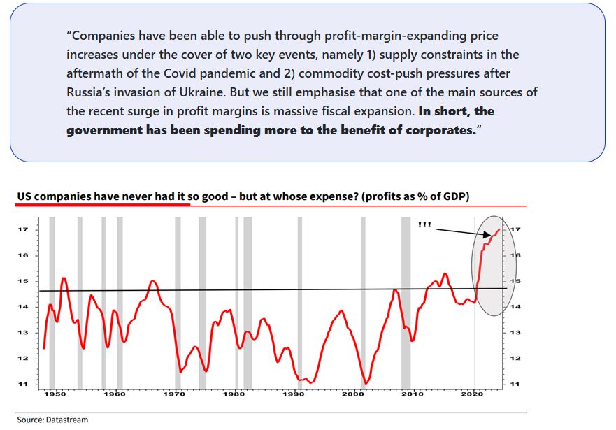 US companies