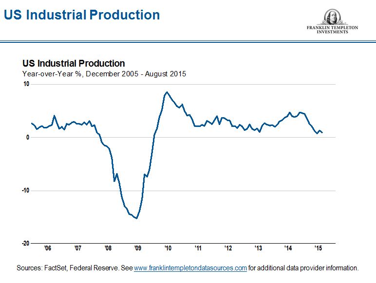 1015_K2Industrial