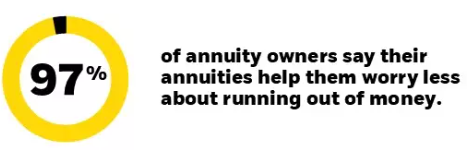 With a guarantee, less financial stress