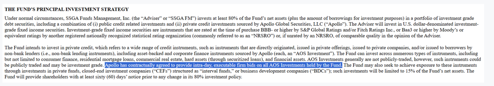 SPDR SSGA Apollo Publish and Private Credit ETF