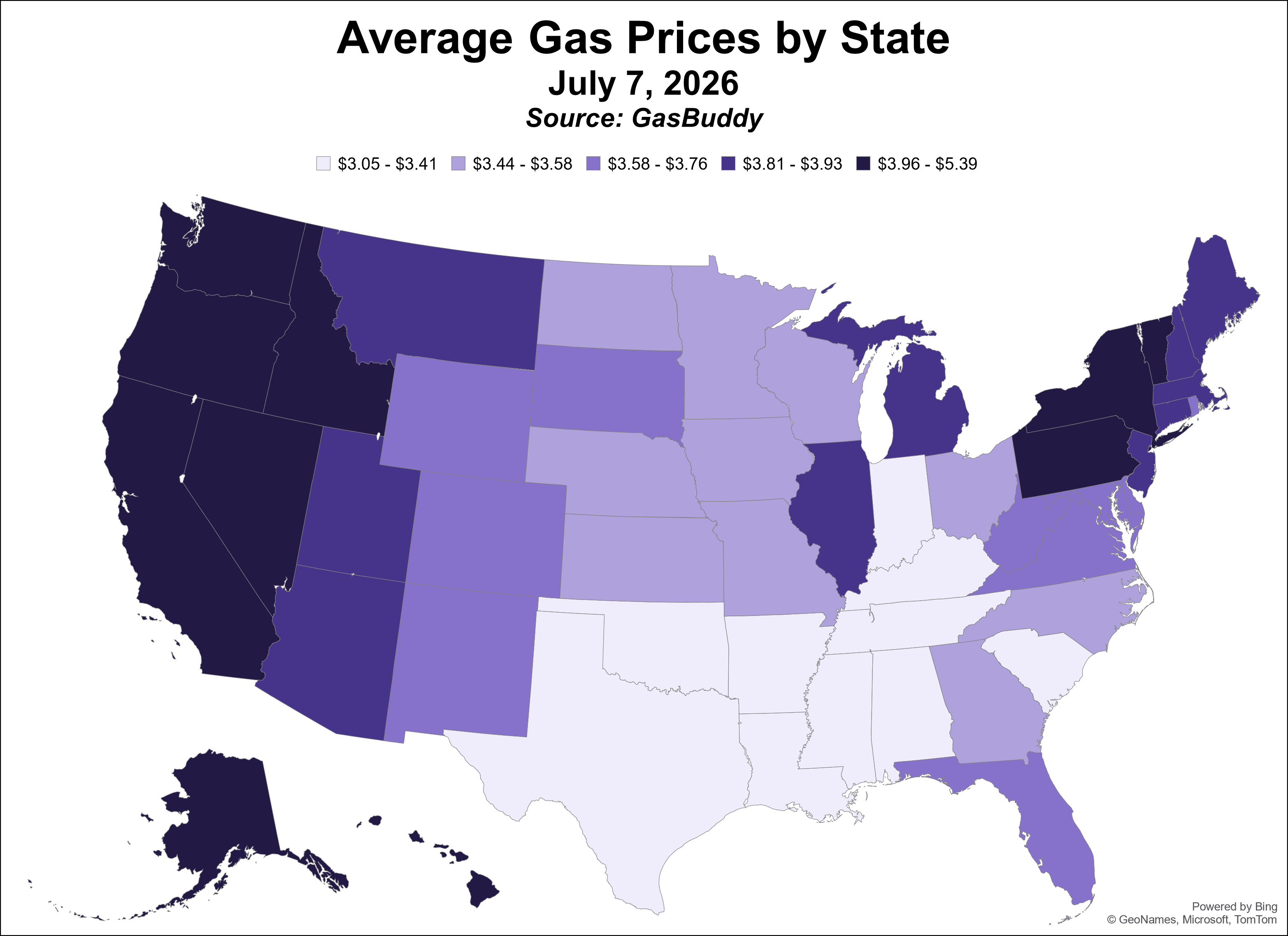 Gas Prices by State