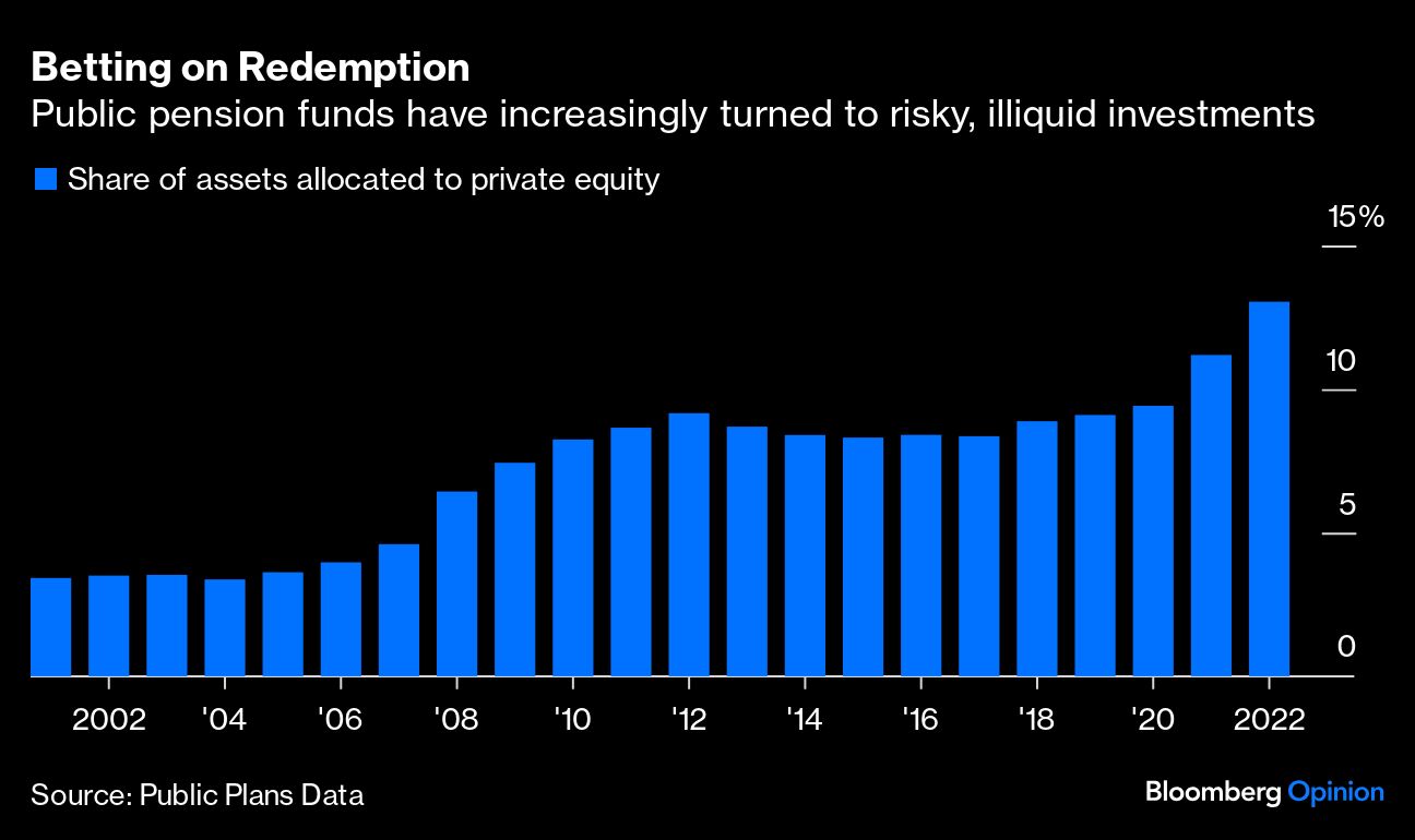 Betting on Redemption