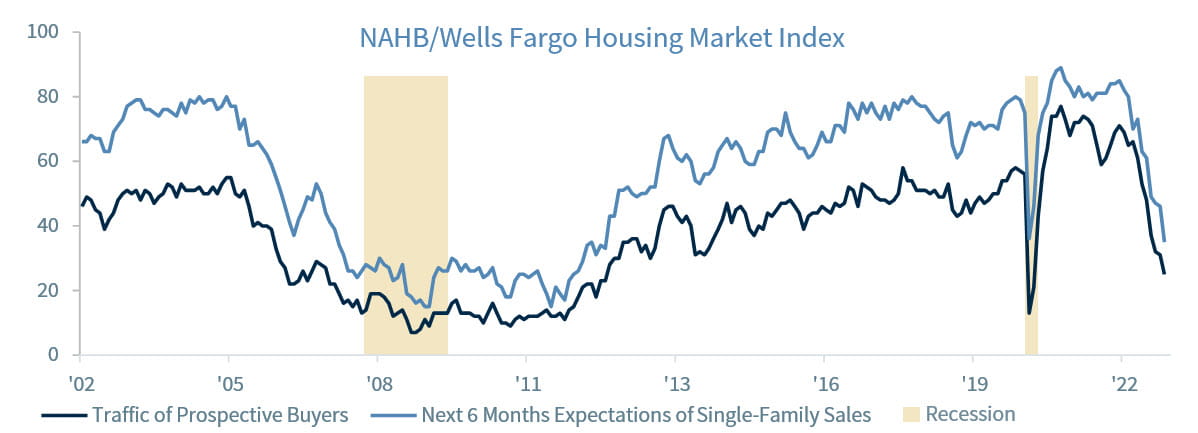 Eugenio J. Alem&aacute;n, PhD,