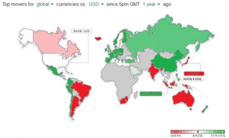 http://www.zerohedge.com/sites/default/files/images/user5/imageroot/2013/01/USD%20FX%20heatmap%20-%201%20year_0_0.jpg