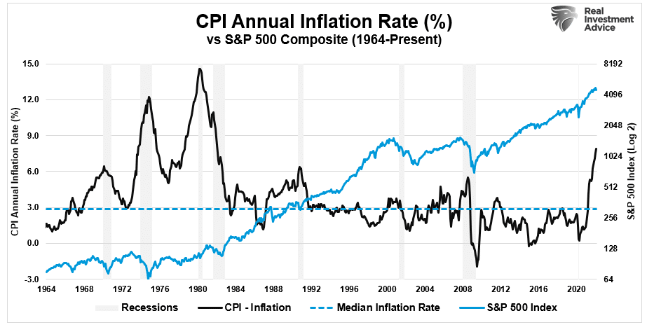 Recession Risk, Recession Risk: Rising Rapidly (Or, Could We Be In One Already?)