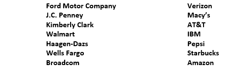 List of companies cutting jobs