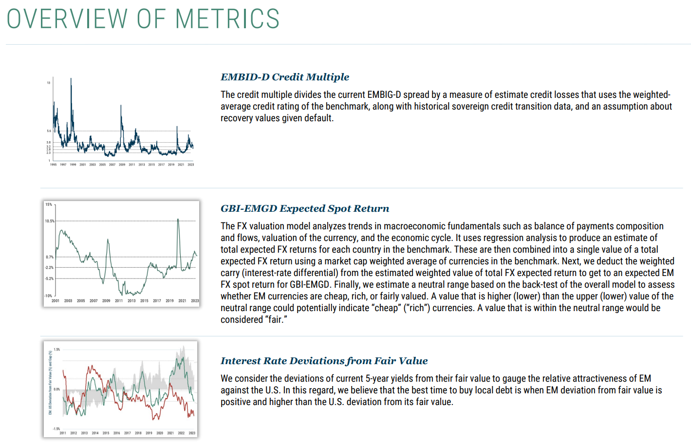 overview metrics