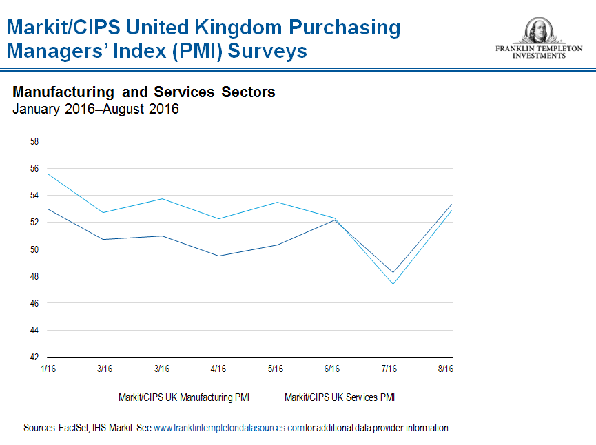 uk-data-snip-gep