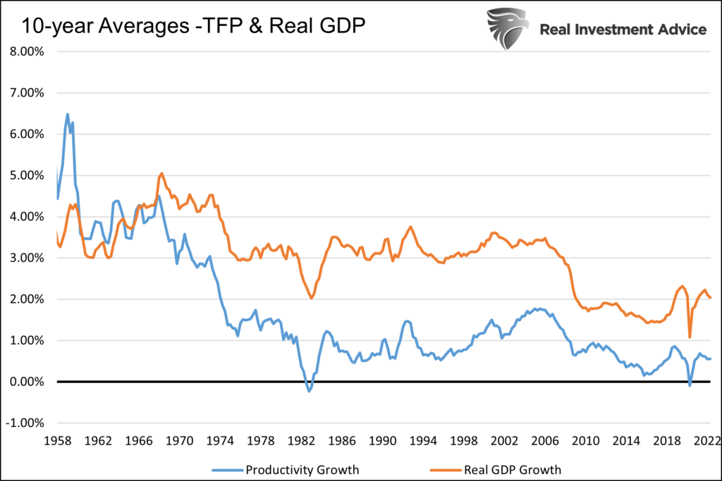 capital, Capital Neglect is Killing Capitalism