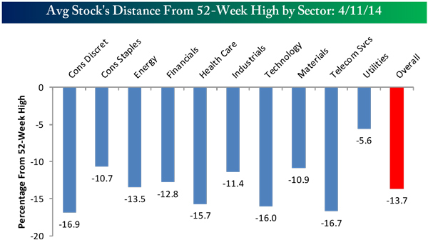 https://flexibleplan.com/hotline/4-14-14-chart-2.jpg
