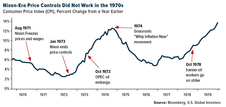 nixon era