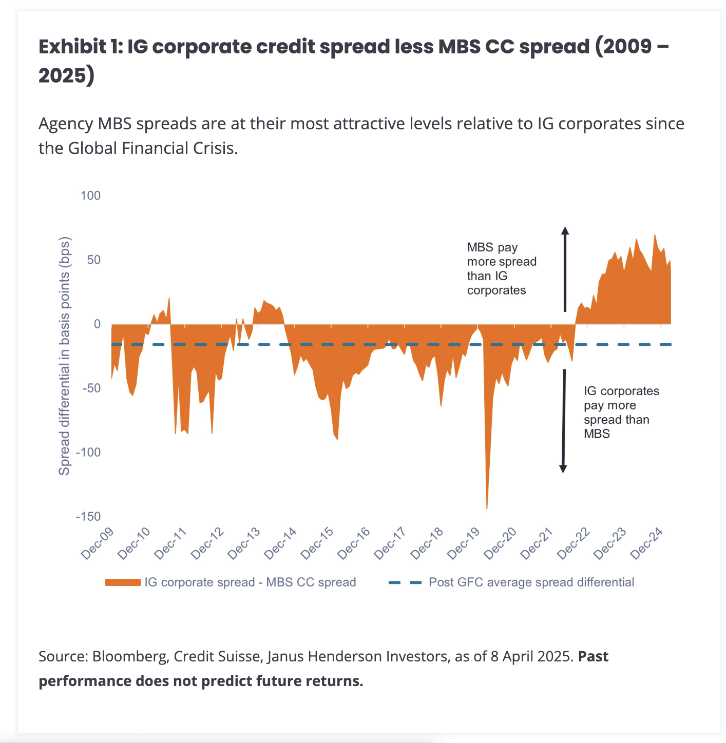 1G corporate