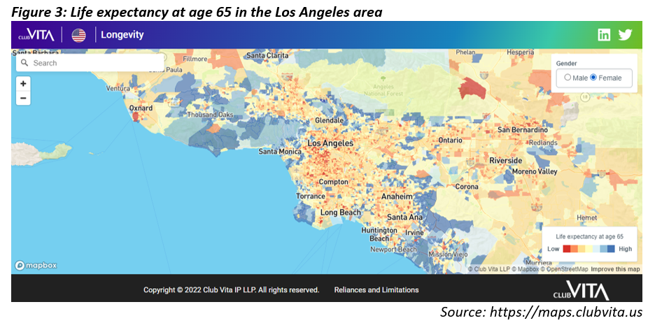 expectancy at age 65 in the Los Angeles area