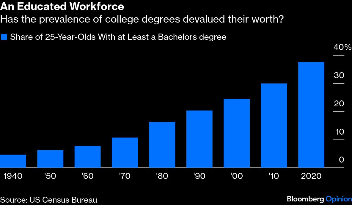 BB workforce