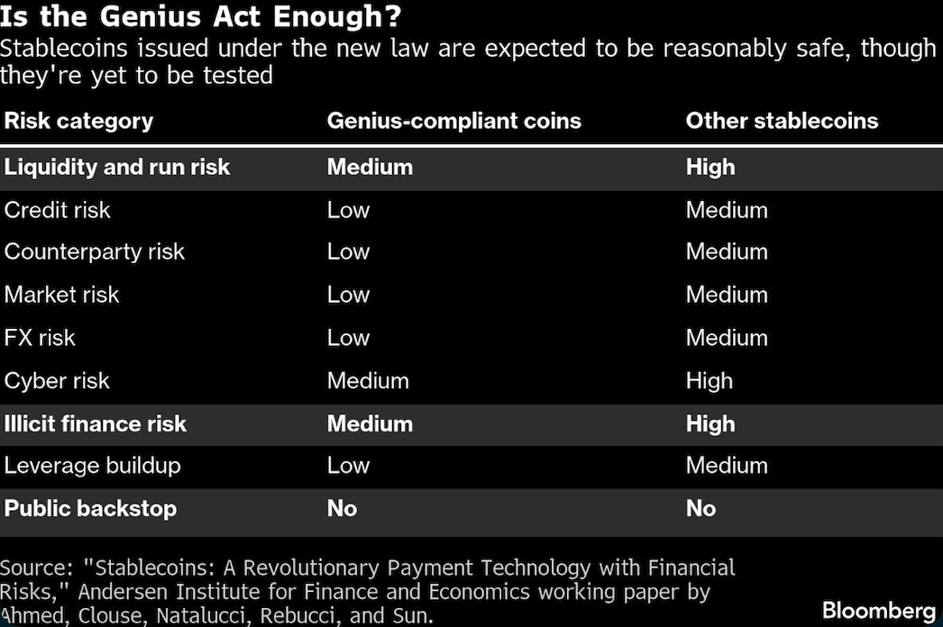 is the genius act enough