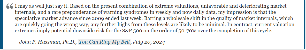 john hussman quote 2
