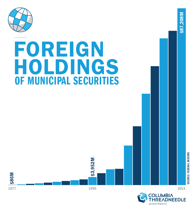 cti_september-infographic_edited_final