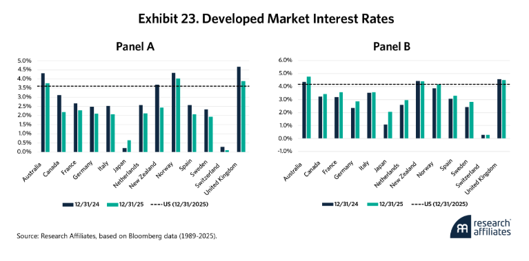 exhibit 23