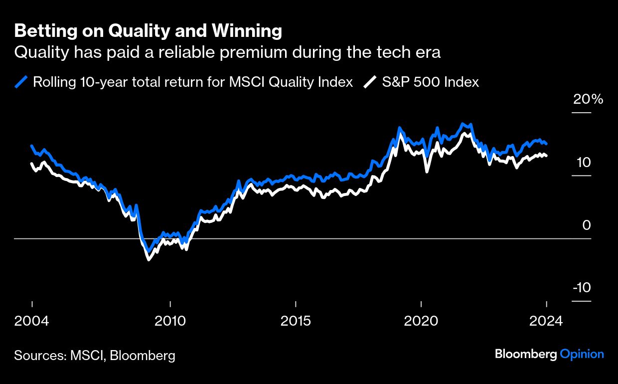 betting on quality